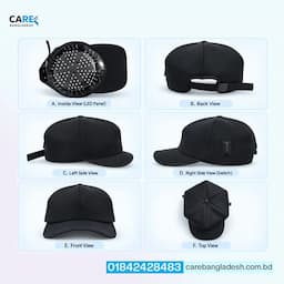 Red Light Therapy Hat Hair Growth LED Light Therapy Cap for Hair Regrowth and Hair Loss Treatment Plugin System 4
